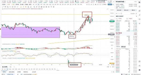 Ripple首席财务官突然离职 背后暗藏哪些故事？