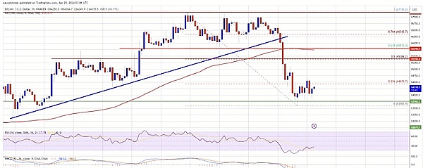 Web3金融新势力集结：一场关于未来的头脑风暴