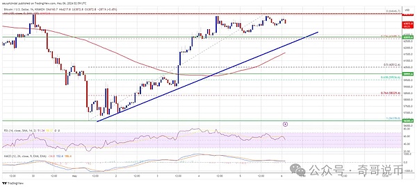 Celo生态面临重要转折：Polygon CDK方案能否成为最佳选择？