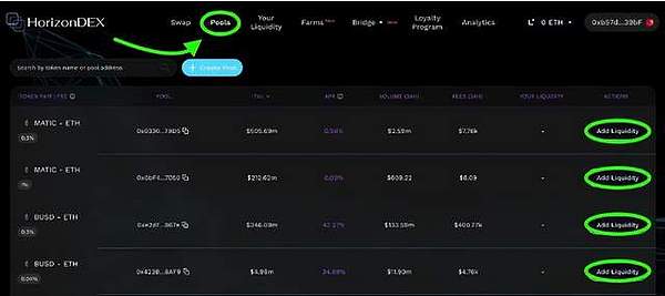 Chainlink(LINK)蓄势待发：蛰伏数月后或将迎来300%暴涨