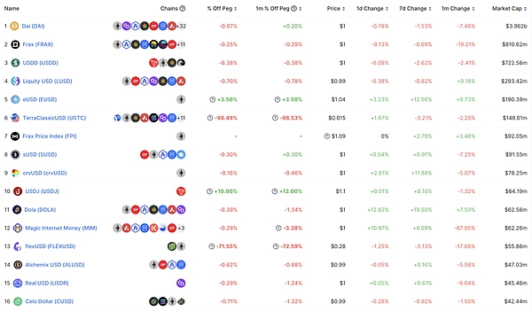GBTC变身现货ETF：一场加密货币投资的革命性变革