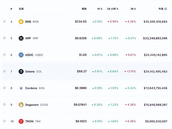 FameEX：加密世界的导航员与守护者