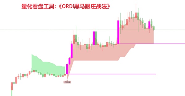 8.6加密货币惊魂夜：比特币暴跌警报拉响 以太坊或将紧随其后