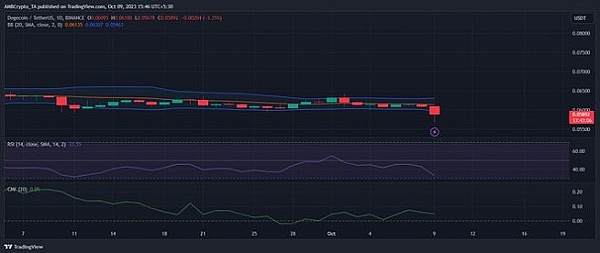 稳定币江湖：逆势增长的密码与未来变局