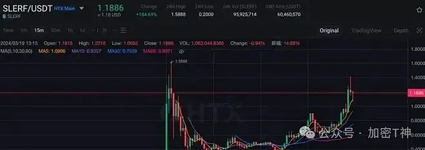 以太坊人气爆棚：活跃用户数首超比特币背后暗藏玄机