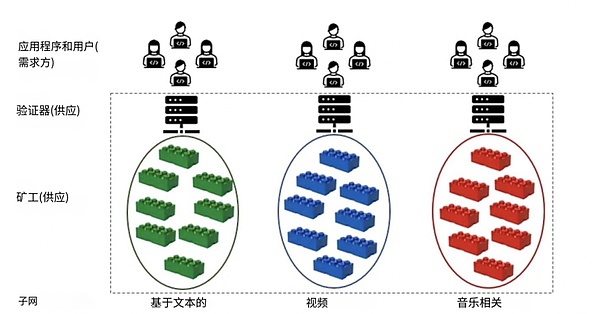 元宇宙狂想曲：香港盛会见证数字文明新纪元