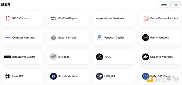 GBTC套利游戏：ETF转型背后的财富密码
