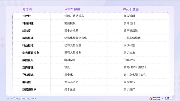 元宇宙的下一站：探索自治世界的文化基因