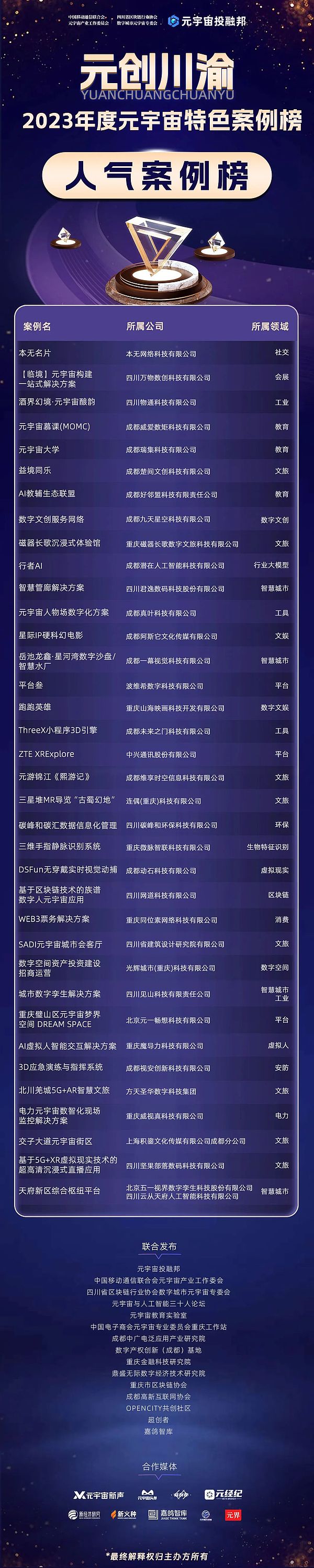狙击新世界：Banana Gun如何在代币抢购大战中突围