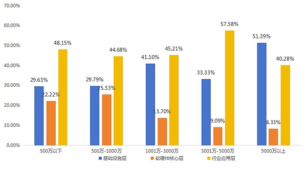 投资路上，我学会的两个简单道理：回归常识，守住本分