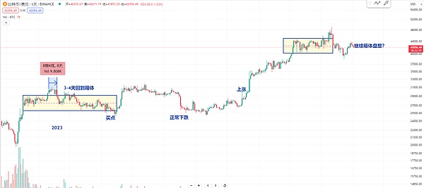 错过就亏大了！手把手教你免费拿下Scroll主网域名和2000U空投