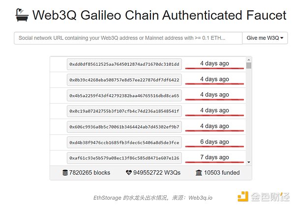 为什么Pendle能成为半年25倍的加密黑马？深度解析收益交易新玩法