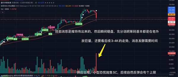 Web3安全新纪元：CertiK与OKLink携手打造标准化资金冻结方案