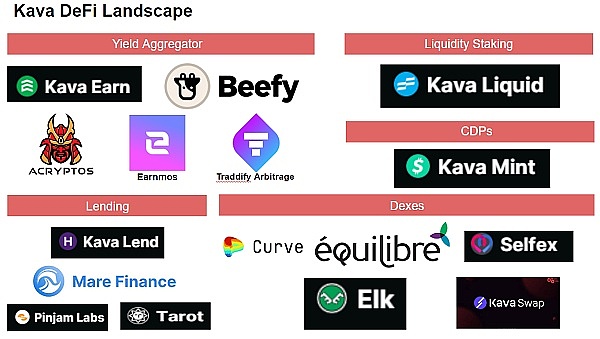 Lybra Finance的困境与破局之道：一个业内人士的思考