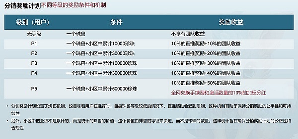 全球虹膜黑市暗流涌动：柬埔寨村民成为数字身份供应商
