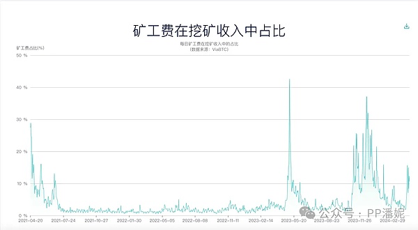 从熊市获利400万的实战心得：一个普通交易者的逆袭之路