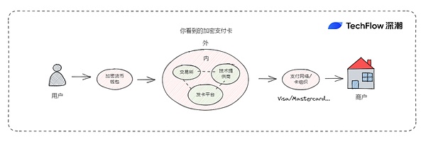 数字货币交易防骗指南：一个老司机的血泪经验谈