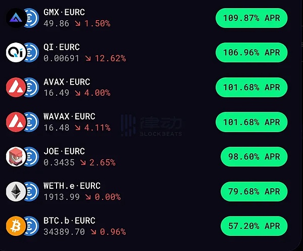 市场博弈的艺术：如何在震荡行情中稳扎稳打
