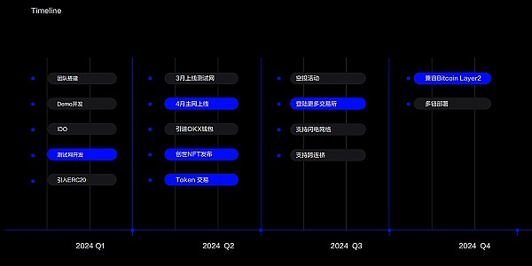 东方双子星之争：加密货币企业选址新加坡还是香港？