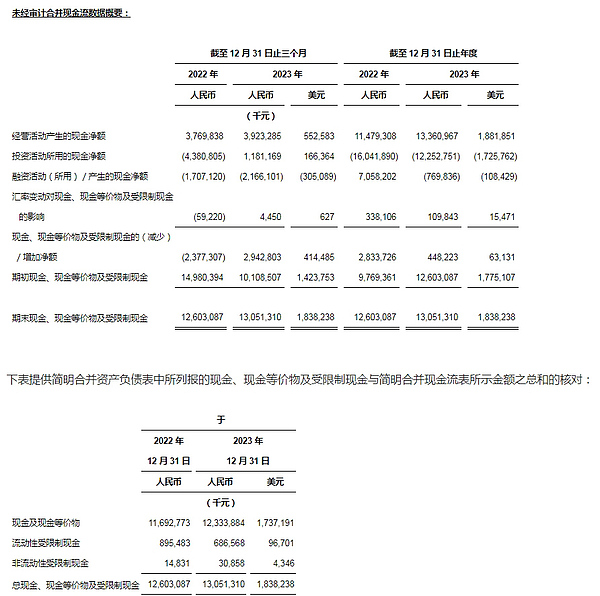 以太坊精准抄底记：50点利润稳稳落袋