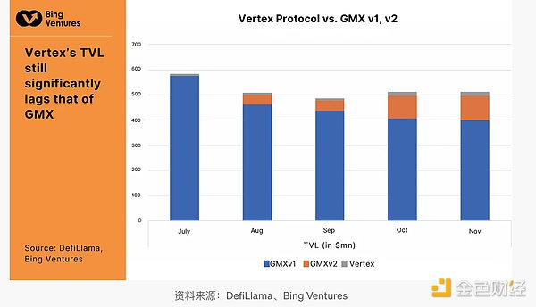 比特币站稳35000后，接下来会怎么走？