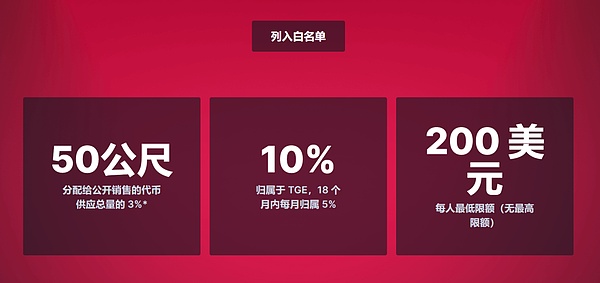 BEDR：让普通人都能玩转加密投资的神器