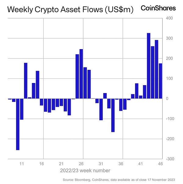 10月10日数字货币市场深度复盘：BTC/ETH交易实战心得