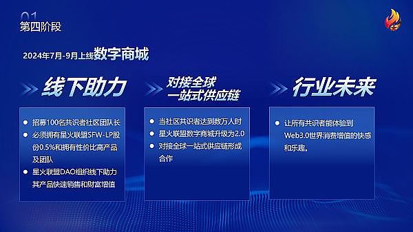 3亿美元打水漂：BM的社交王国梦碎Voice