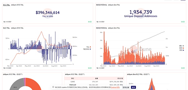 Chainlink为何成为区块链世界的超级连接器？