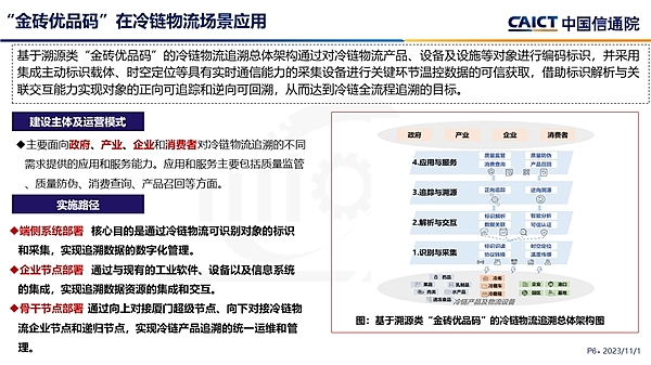当数据遇上游戏：Footprint Analytics如何点燃Web3游戏革命的引擎
