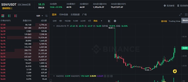 稳定币与股票代币化：金融革命的十字路口