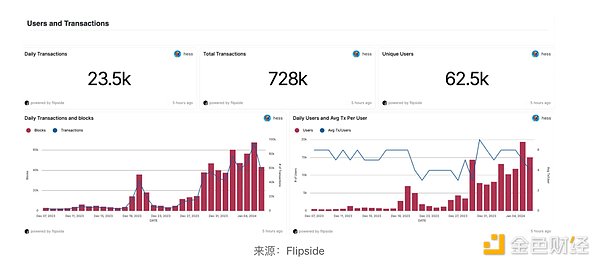 市场风云突变：从42000到44000的突破性行情解析