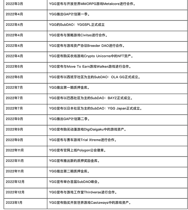 童话王国的新冒险：迪士尼如何在元宇宙时代找到自己的位置