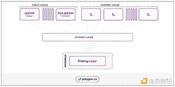 当信息泛滥遇上代币经济：Backroom如何重塑我们的认知方式？