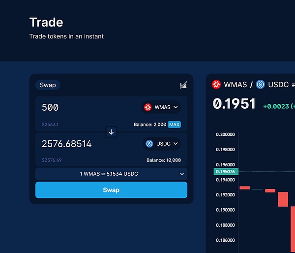 科技风云录：OpenAI宫斗剧与加密世界新动态