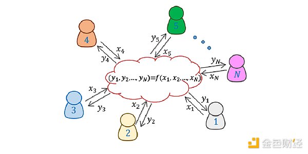比特币冲破4万美元大关：这次是真来还是昙花一现？