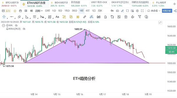 通胀降温+就业放缓，美联储降息真的要来了？