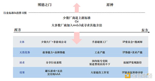 比特币ETF获批在即：狂欢后会不会迎来利好出尽的尴尬？