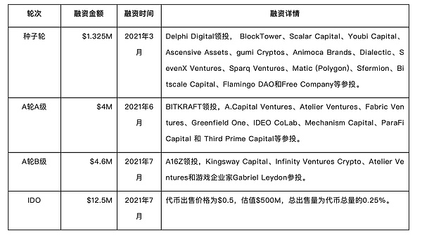 当虚拟货币遇上金九银十：一位老韭菜的肺腑之言