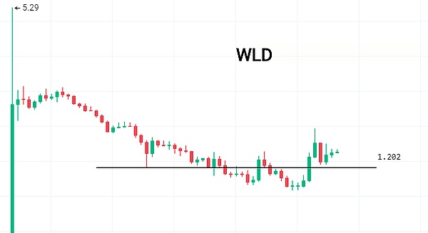 香港金融圈正经历一场由RWA引发的集体焦虑