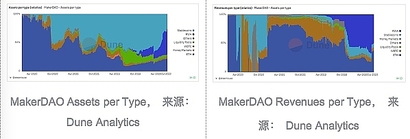 NEAR基金会迎来重大人事变动：为什么这次交接如此特别？