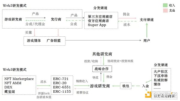 比特币ETF迎来曙光：监管机构与发行商谈判进入白热化阶段