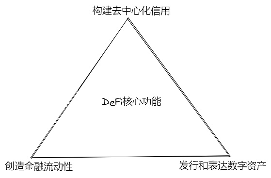 深度解析：Aleo凭什么能成为隐私赛道的黑马？